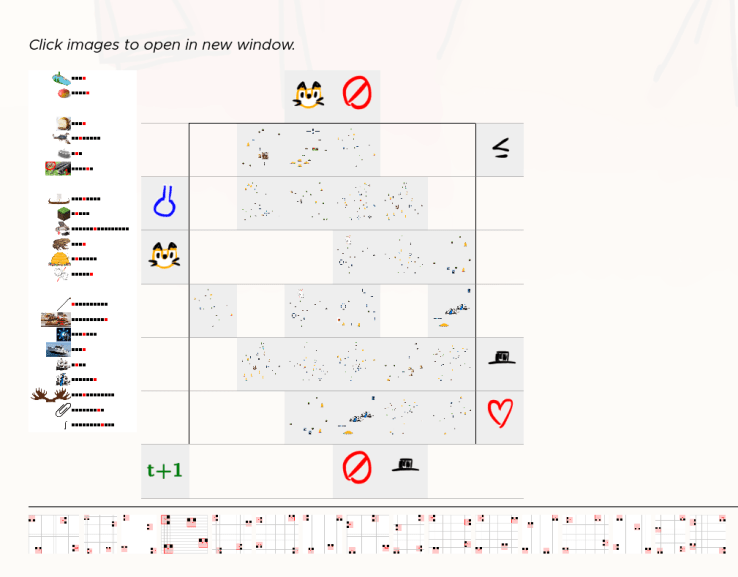 Screenshot_2021-02-20 Escape From Life — MIT Mystery Hunt 2021