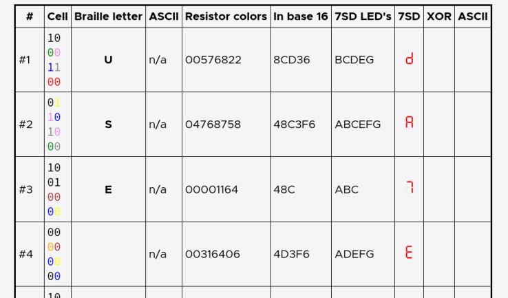 Screenshot_2021-02-20 Solution to A Bit of Light — MIT Mystery Hunt 2021